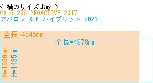 #CX-5 20S PROACTIVE 2017- + アバロン XLE ハイブリッド 2021-